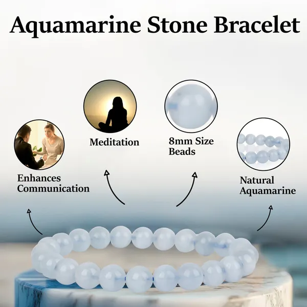 Aquamarine_Stone_Bracelet